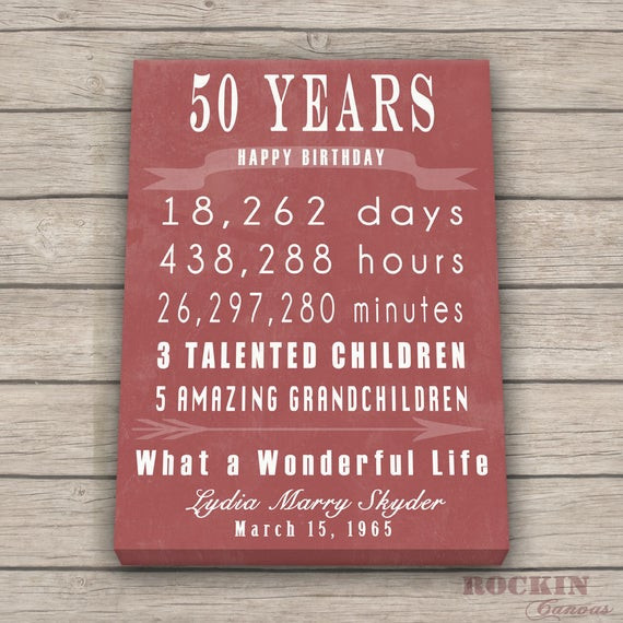 50th Birthday Gifts For Mom
 50th BIRTHDAY GIFT Sign Print Personalized Art CanvasMom Dad
