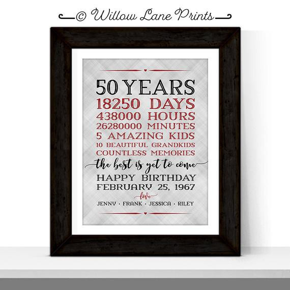 50th Birthday Gifts For Mom
 50th birthday t for women men parents
