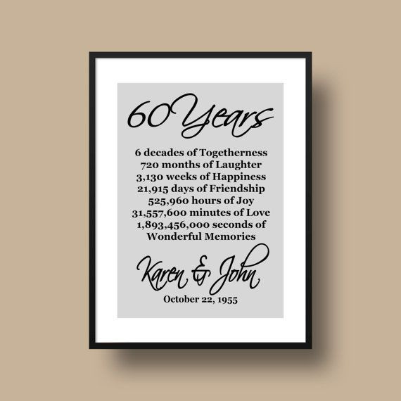 60Th Anniversary Gift Ideas
 60th Anniversary Gift Diamond Anniversary by