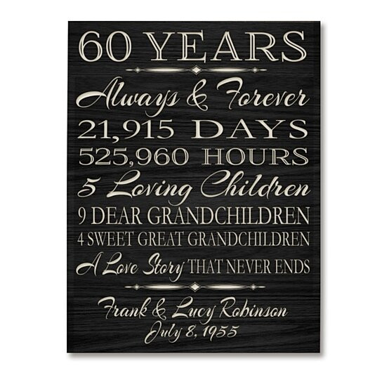 60Th Anniversary Gift Ideas
 Buy Personalized 60th Anniversary Plaque Can be