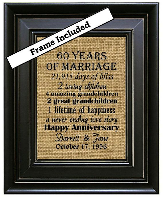 60Th Wedding Anniversary Gift Ideas
 FRAMED 60th Wedding Anniversary 60th Anniversary Gifts