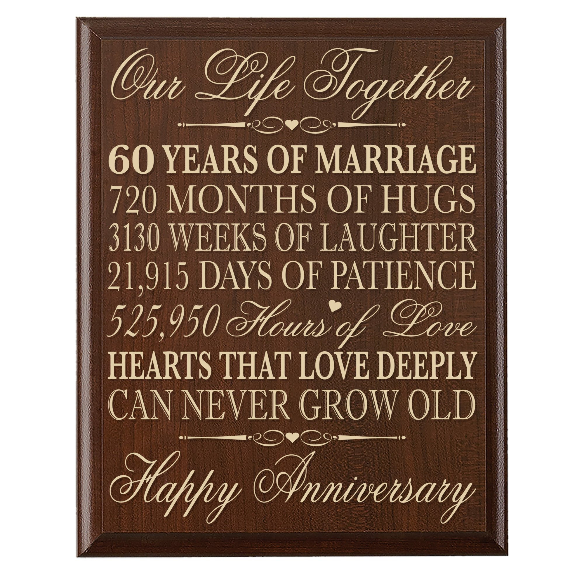 60Th Wedding Anniversary Gift Ideas
 60th Wedding Anniversary Wall Plaque Gifts for Couple