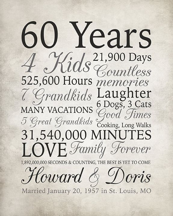 60Th Wedding Anniversary Gift Ideas
 60th Anniversary Gift 60 Years Married or Any Year Gift for
