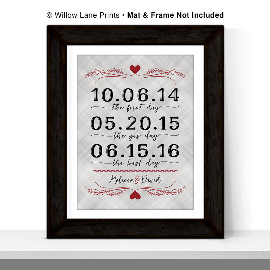 Anniversary Gift Ideas For Couple
 Wedding Gift for Couple First anniversary t for him
