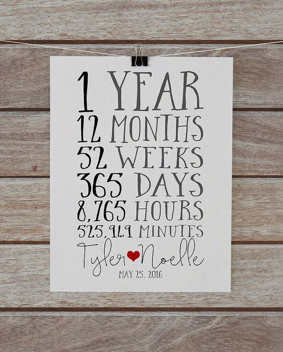Anniversary Gift Ideas For Girlfriend
 First Anniversary To her 1 Year Anniversary Gift for
