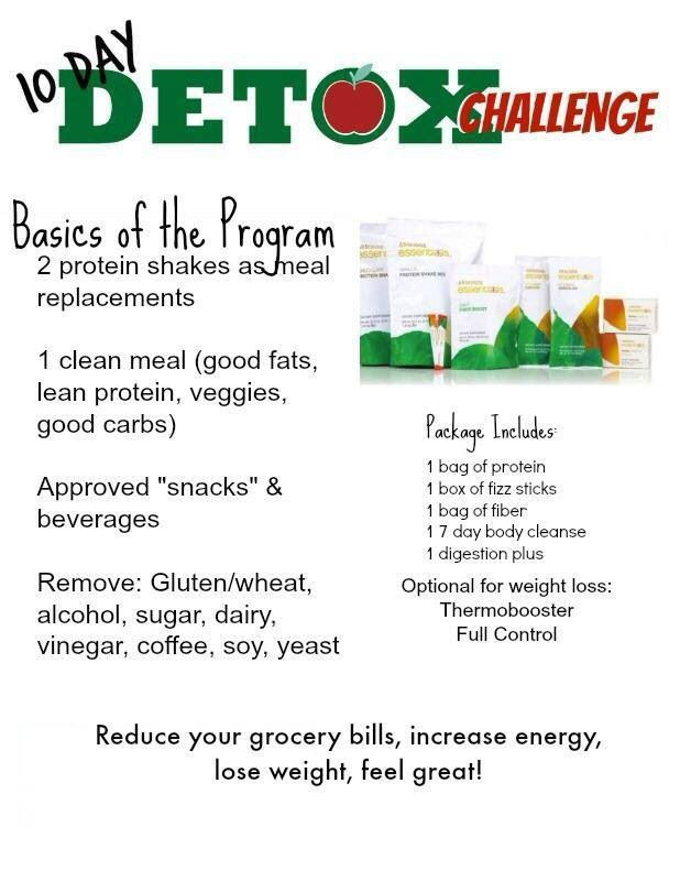 Arbonne Clean Eating Challenge
 Clean Living and using Arbonne s 30 Day Fit kits will help
