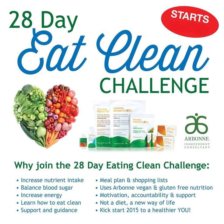 Arbonne Clean Eating Challenge
 76 best 28 Day Clean Eating Challenge images on Pinterest