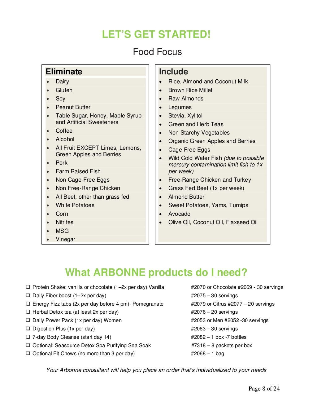 Arbonne Clean Eating Challenge
 30 days to feeling fit guide Arbonne in 2019