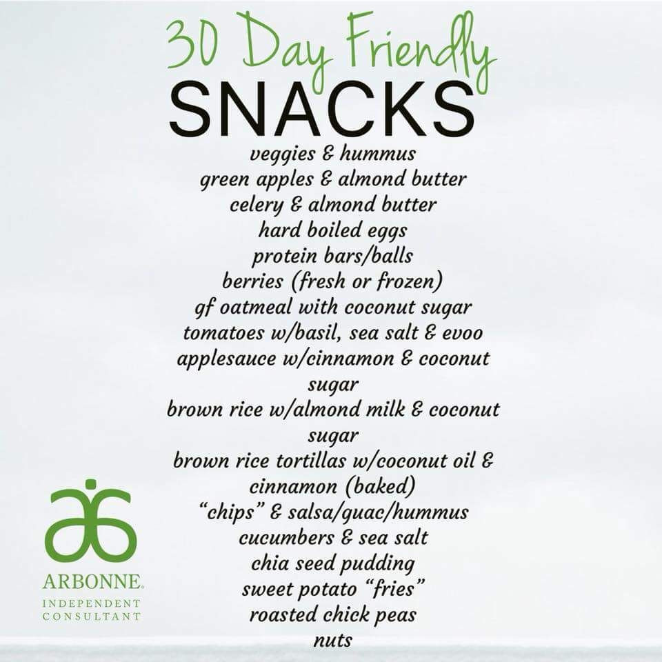 Arbonne Clean Eating Challenge
 Pin by Whitney Spence on Arbonne