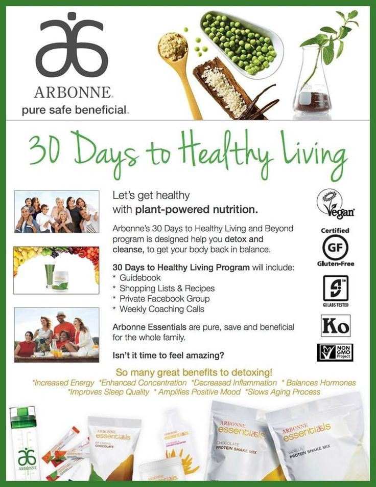 Arbonne Clean Eating Challenge
 234 best Clean Eating 30 Days of Healthy Living with