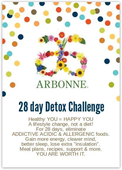 Arbonne Clean Eating Challenge
 Pin by Dava Renee White on Arbonne Clean Eating Challenge