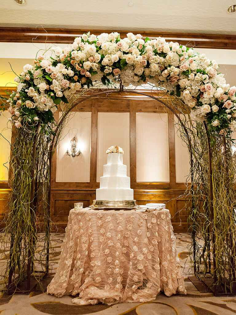 Arch Decorations For Weddings
 17 Creative Indoor Wedding Arch Ideas