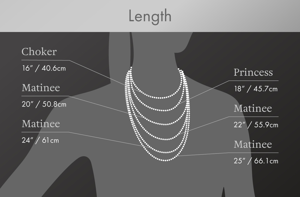Average Necklace Length
 What Is The Average Necklace Length Traumspuren