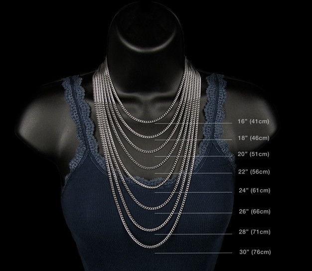 Average Necklace Length
 Chain Size Chart Cuban Links Direct