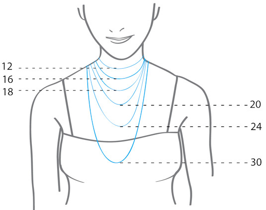 Average Necklace Length
 Average Necklace Length to Pin on Pinterest
