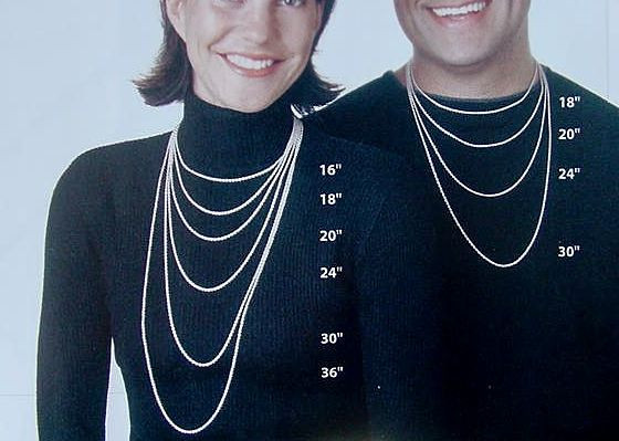 Average Necklace Length
 "Chart to show average length of necklaces on Men and
