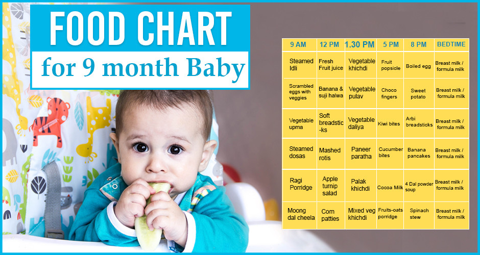 Baby Food Recipes 9 Month Old
 A helpful and plete food chart for 9 months baby