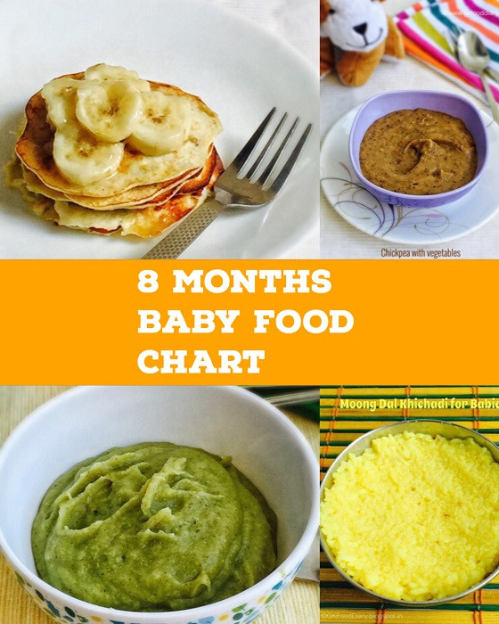 Baby Food Recipes 9 Month Old
 Baby Food Chart for 8 Months Baby