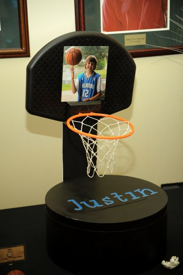 The Best Bar Mitzvah Gift Ideas Boys Home, Family, Style