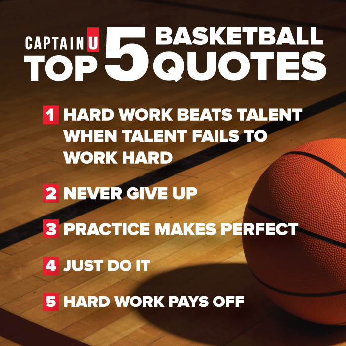 Basketball Motivational Quotes
 Best Basketball Quotes QuotesGram