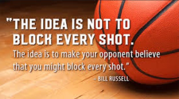 Basketball Motivational Quotes
 50 Best Inspirational Basketball Quotes – Quotes Yard