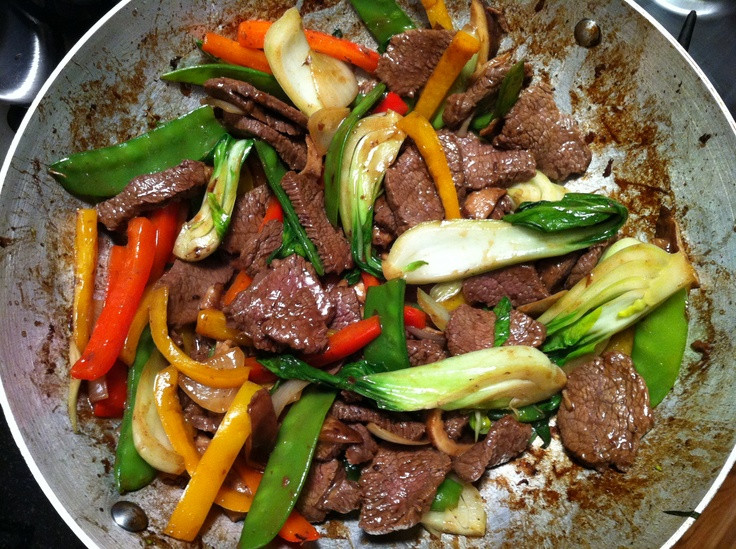 Beef Tenderloin Stir Fry
 Beef Tenderloin Stir Fry Things for My Wall