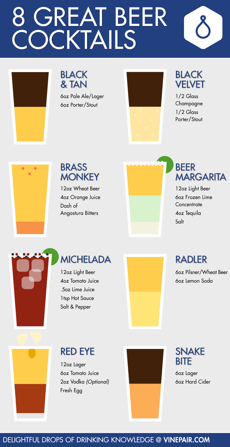 Beer Cocktails Recipes
 Beer Cocktail Recipes 8 Refreshing Beer Cocktail Recipes