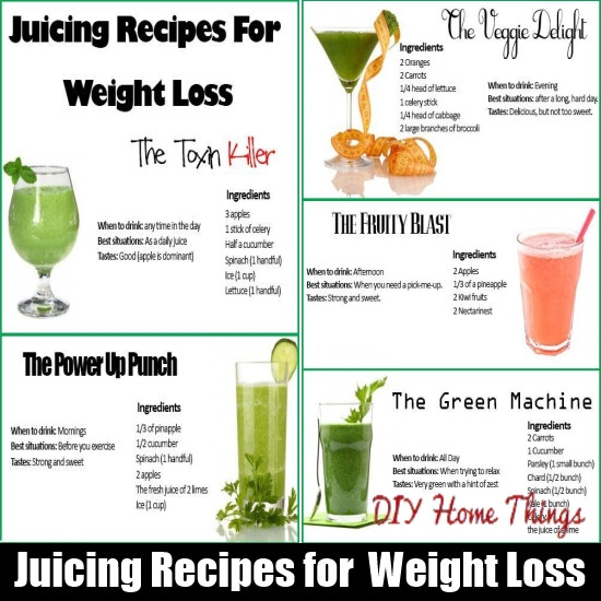 Best Juice Recipes For Weight Loss
 Green Weight Loss Juice Recipe deltoday