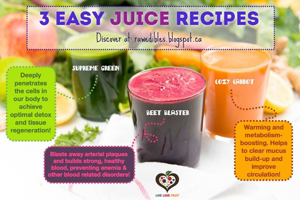 Best Juice Recipes For Weight Loss
 Like Me Skinny