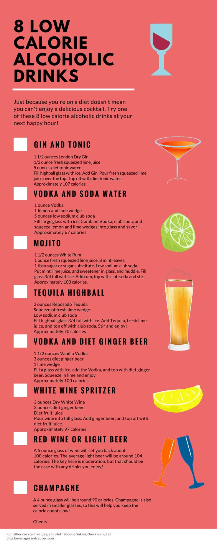 Best Low Calorie Vodka Drinks
 30 best FOOD FACTS images on Pinterest