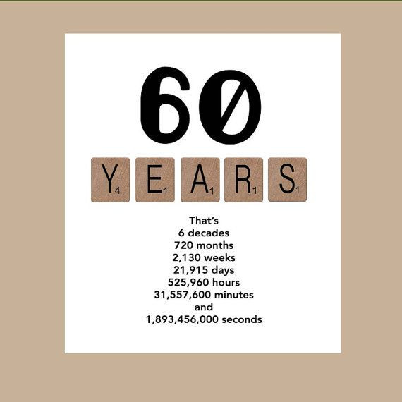 Birthday Gift Ideas For 60 Year Old Man
 60th Birthday Card Milestone Birthday Card The Big 60