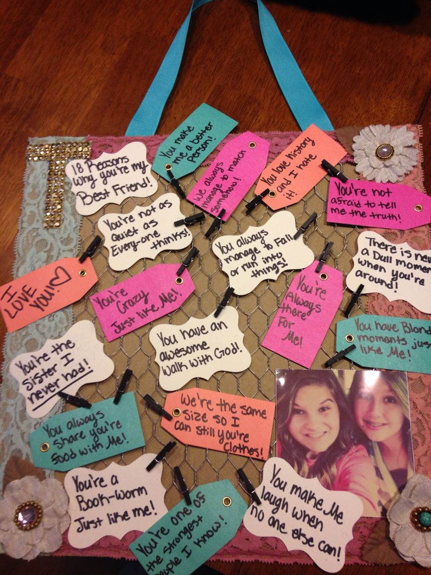 Birthday Gift Ideas For Best Friend Female
 So I saw this idea here on Pinterest and I absolutely love