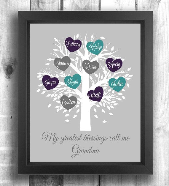 Birthday Gift Ideas For Grandma From Grandchildren
 Personalized Grandmother s Gift Mother s Day Gift for