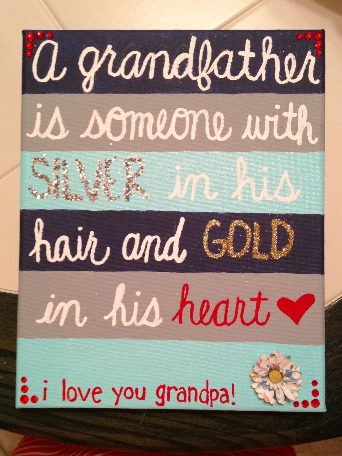 Birthday Gift Ideas For Grandpa From Grandkids
 Pin by Randi Dartige on Grandparents ts