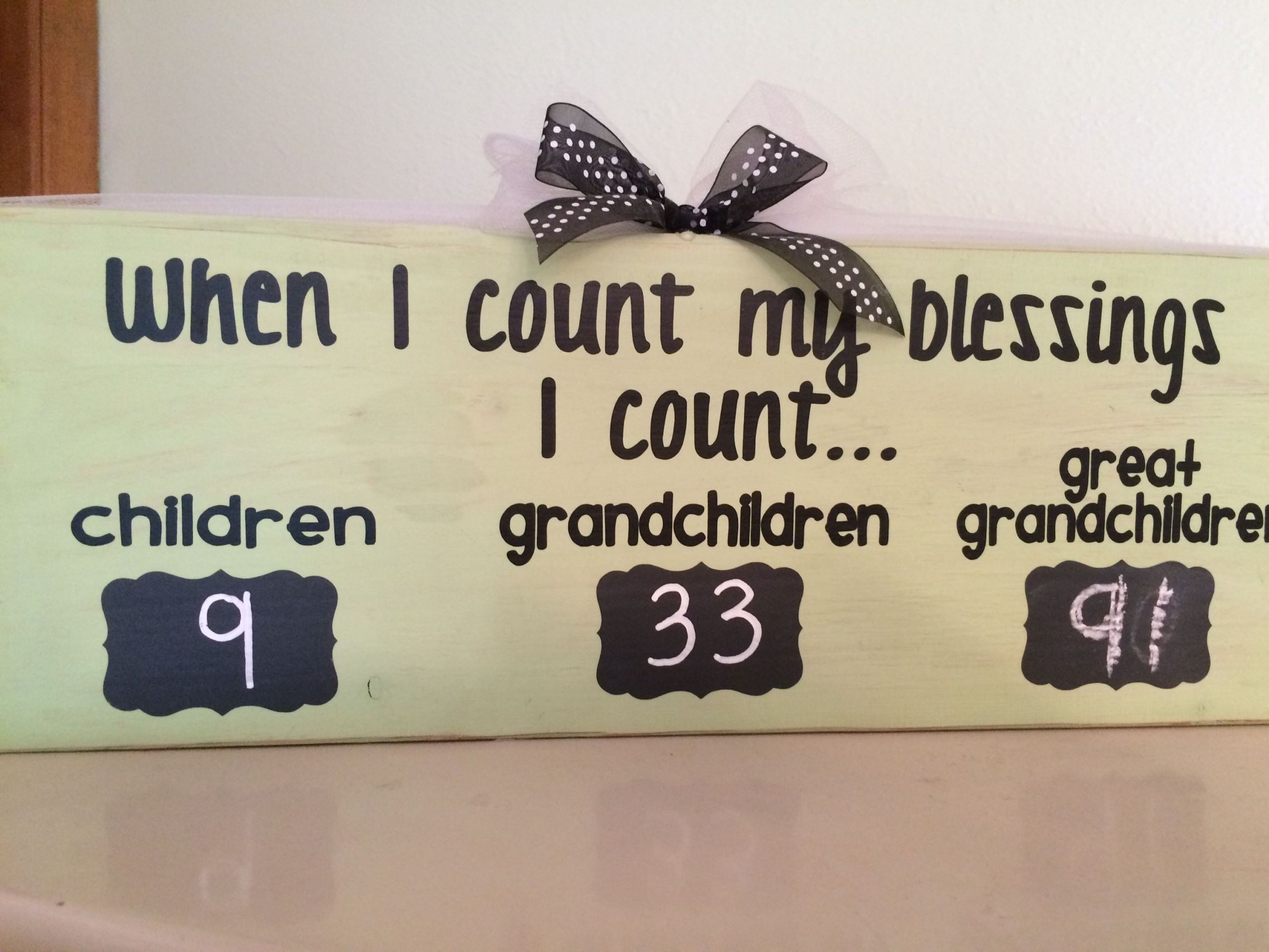 Birthday Gift Ideas For Grandpa From Grandkids
 Perfect for memaw DIY