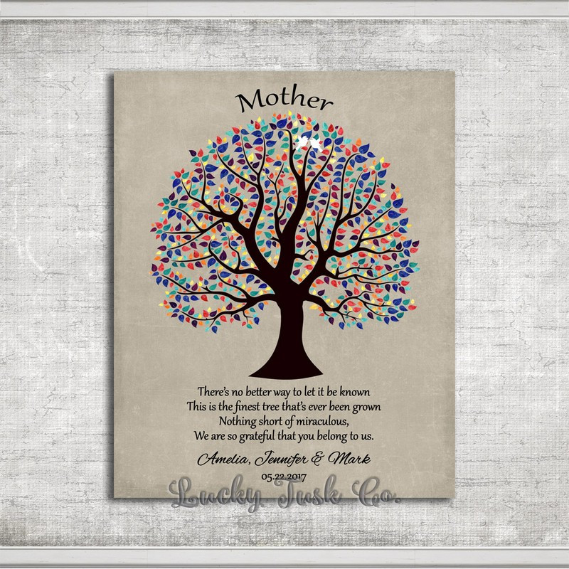 Birthday Gift Ideas For Mom From Son
 Personalized Gift For Mom Mother s Day Poem From Daughter