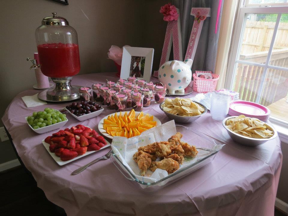Birthday Party Ideas For 2 Year Old
 My Daughter s 2nd Birthday Party Ideas Brought To