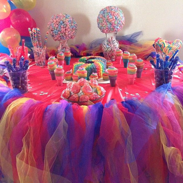 Birthday Party Ideas For 4 Year Old Girl
 Candy land theme birthday party for my 3 year old princess