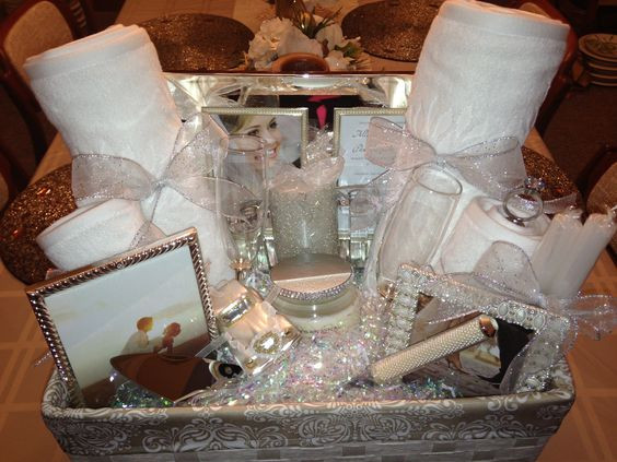 Bridal Gift Basket Ideas
 Wedding Gift Baskets for the Bride and Groom