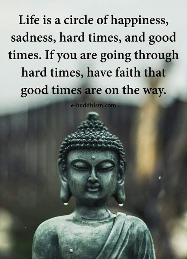 Buddha Motivational Quotes
 42 Gautama Buddha Quotes on Life and Peace