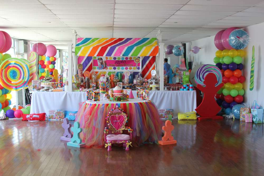 Candy Land Birthday Party
 Candy Land Sweet Shoppe Birthday Party Ideas