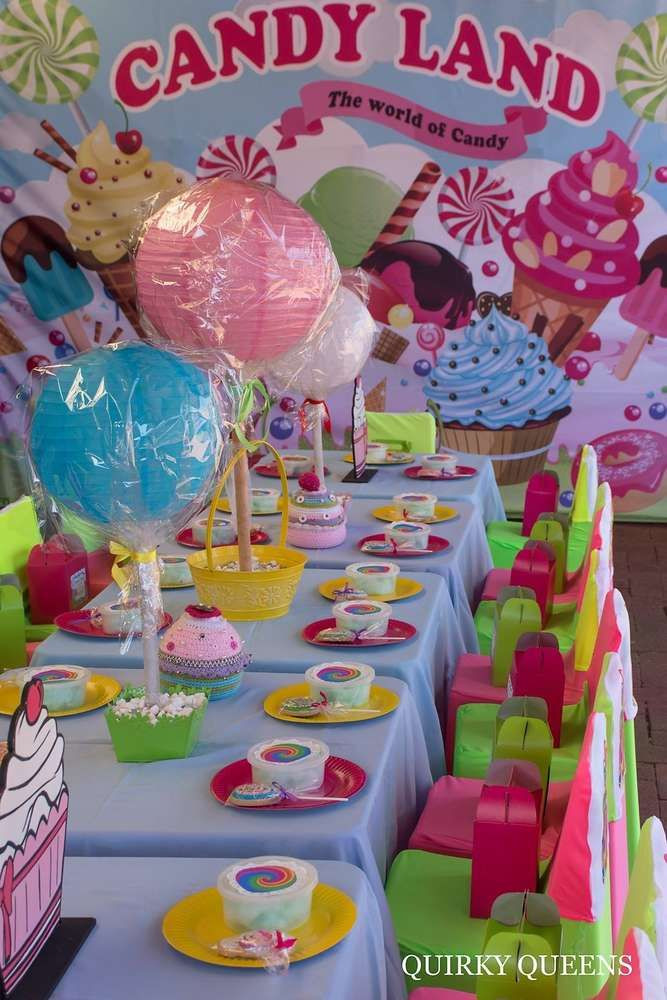 Candyland Birthday Party Ideas
 Candyland birthday party table See more party planning