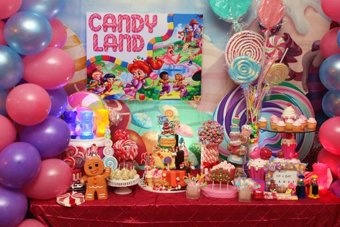 Candyland Birthday Party Ideas
 Kara s Party Ideas Willy Wonka s Candyland Wonderland