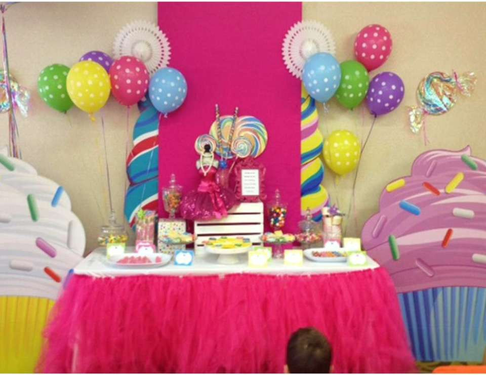 Candyland Birthday Party Ideas
 Candy Candyland Candy Land Birthday "Candy Land