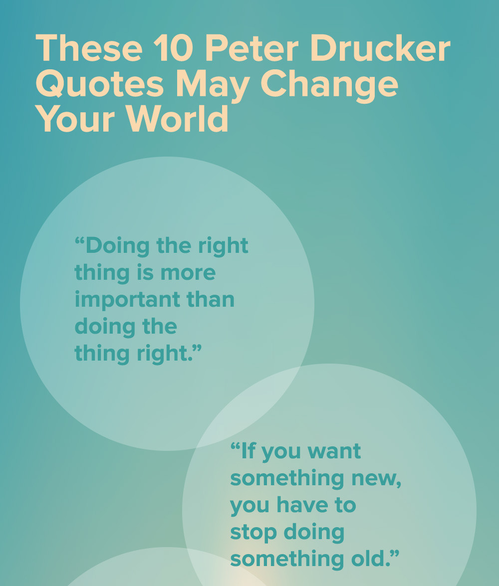 Change Leadership Quotes
 These 10 Peter Drucker Quotes May Change Your World