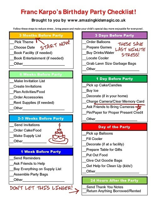 Checklist For Birthday Party
 Birthday Party Checklist organise the perfect kids party