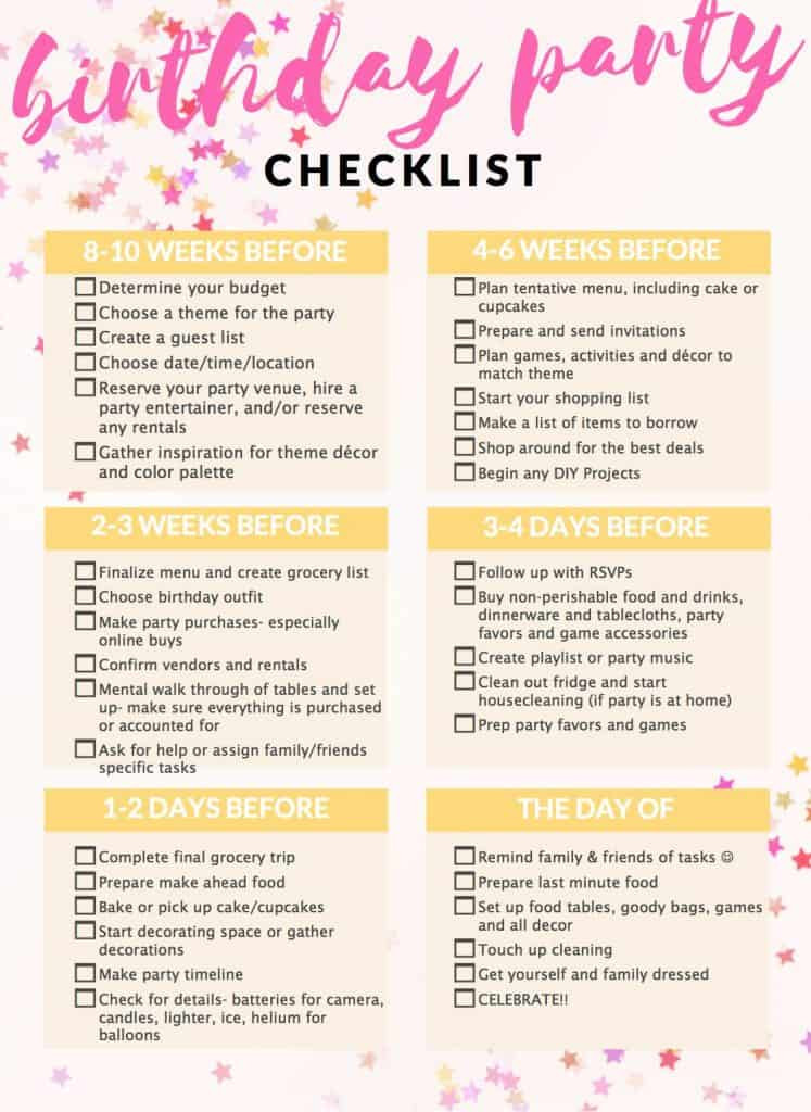 Checklist For Birthday Party
 Party Planning with a Kids Birthday Checklist · Urban