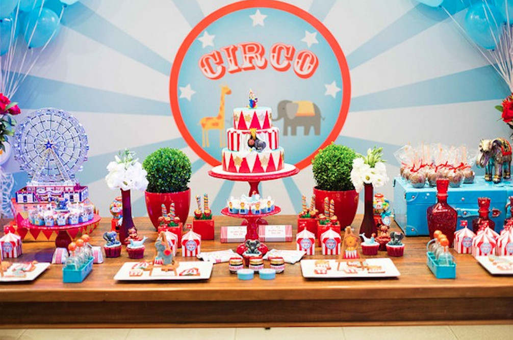 Child Party Themes
 Top 10 All time Most Popular Kids Birthday Themes