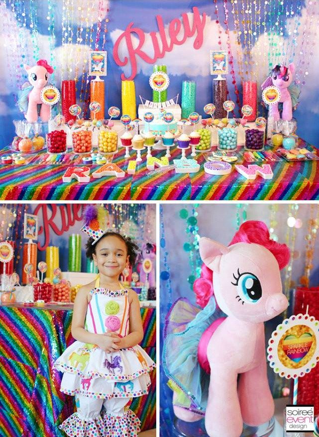 Child Party Themes
 Five Fun Spring Birthday Party Themes for Kids