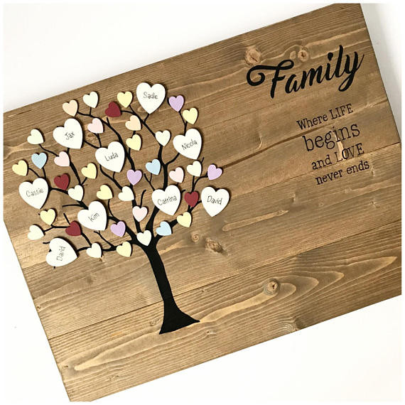 Christmas Gift Ideas For A Family
 Items similar to Family Christmas ts Family tree